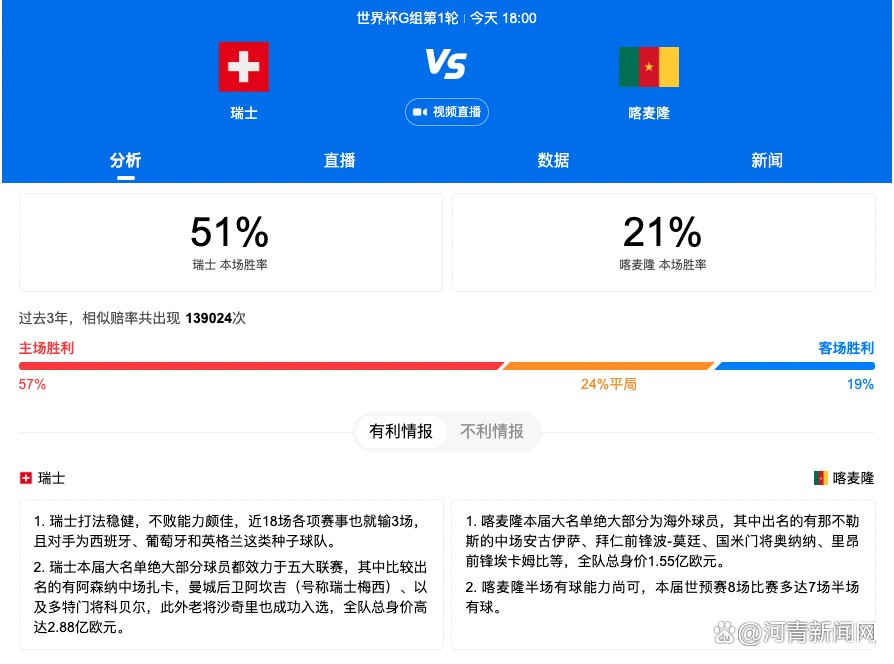 英超-布莱顿0-0西汉姆联 铁锤仍第6海鸥升第7北京时间3:30，英超第20轮西汉姆联主场迎战布莱顿。